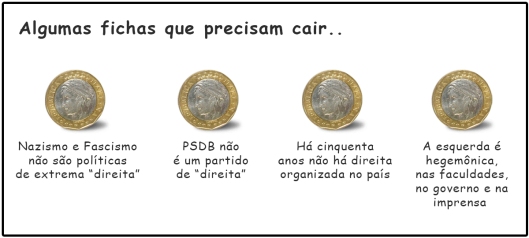 quadro_moedas